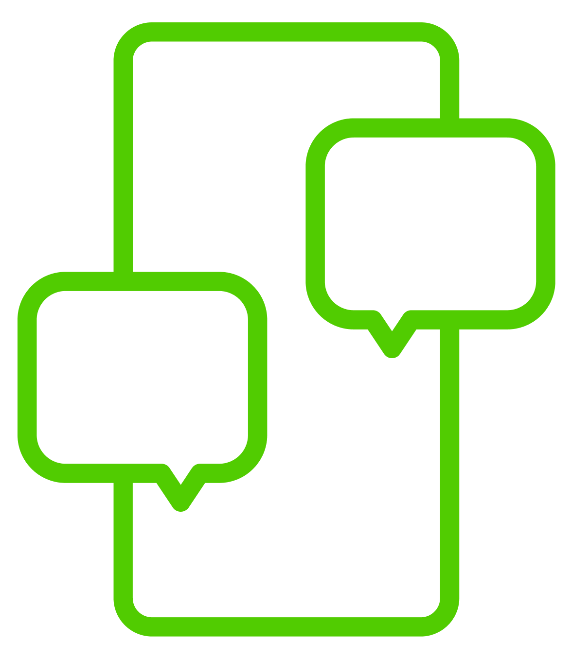 Social Media Management