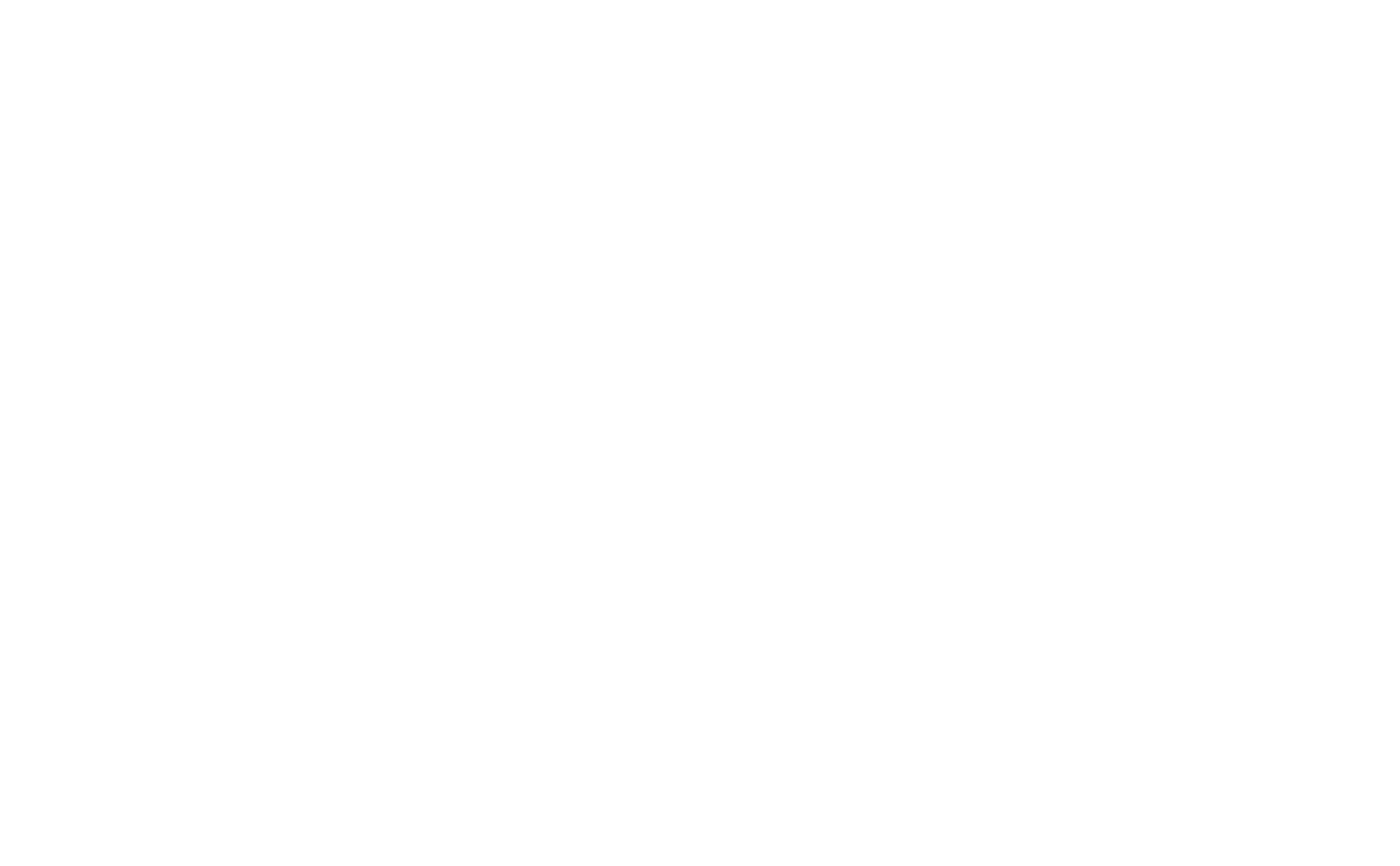 BIP