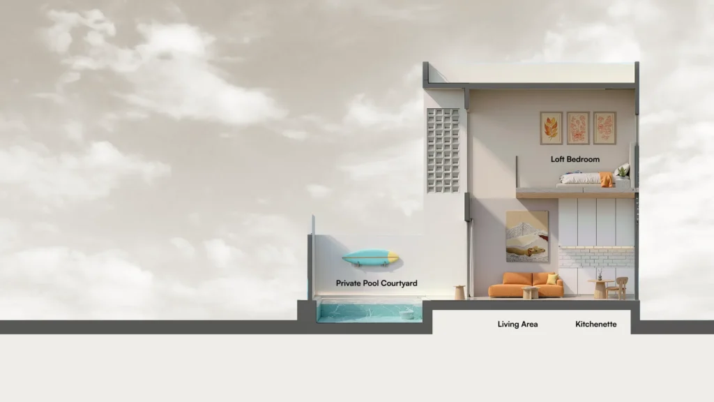 The Aether Lofts