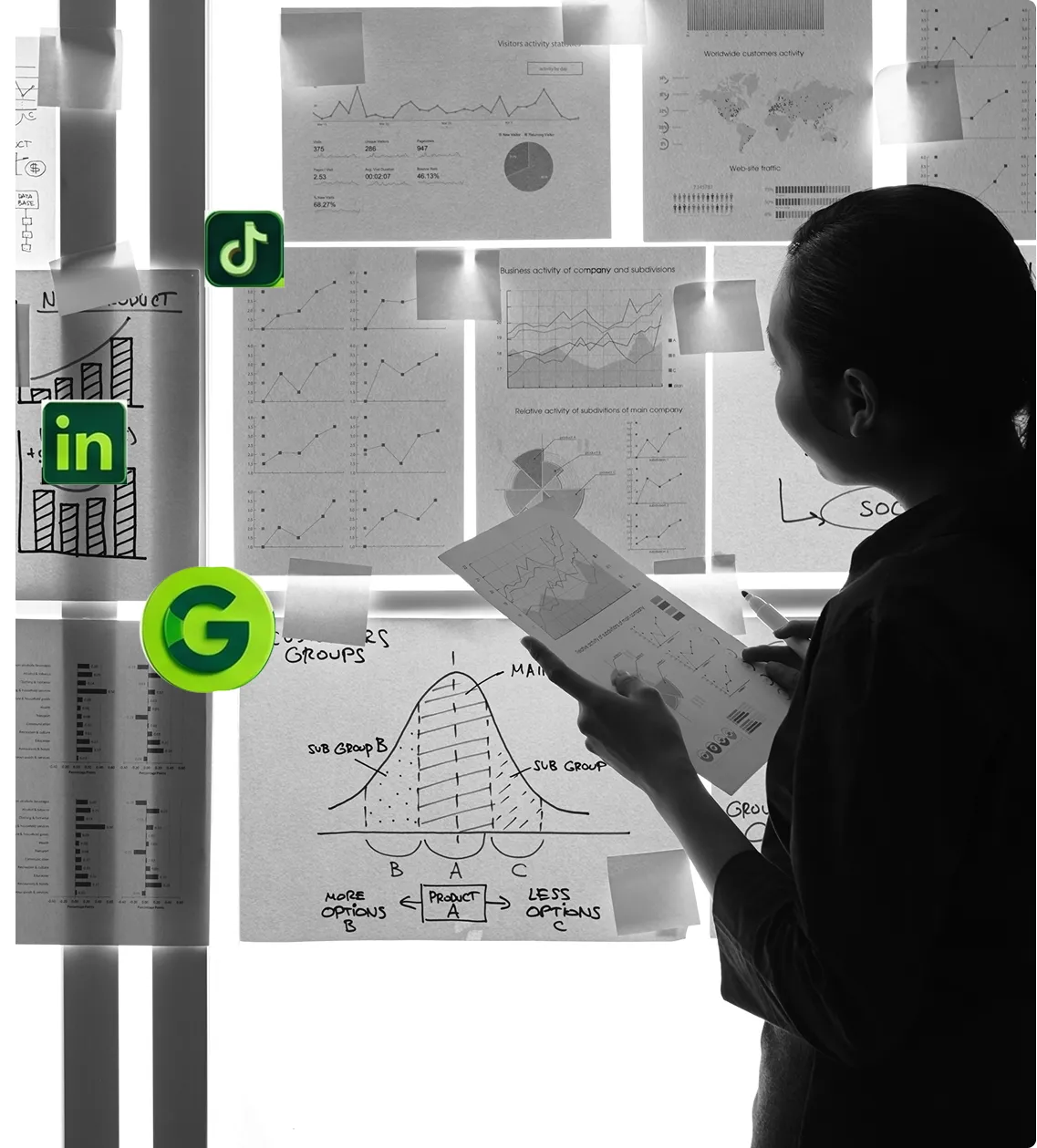 Performance Marketing